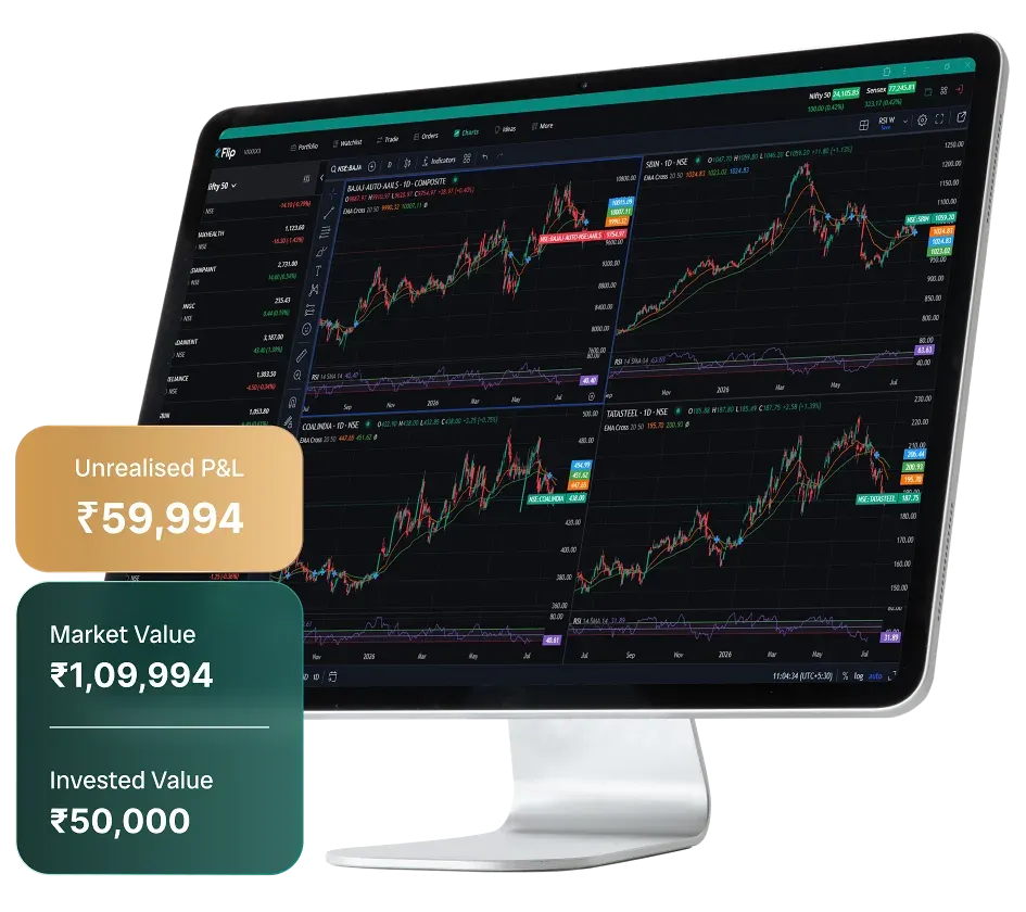 Trade & invest in stocks with expert guidance